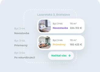 Přehledný a důvěryhodný odhad