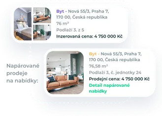 Párování nabídek na skutečné prodeje