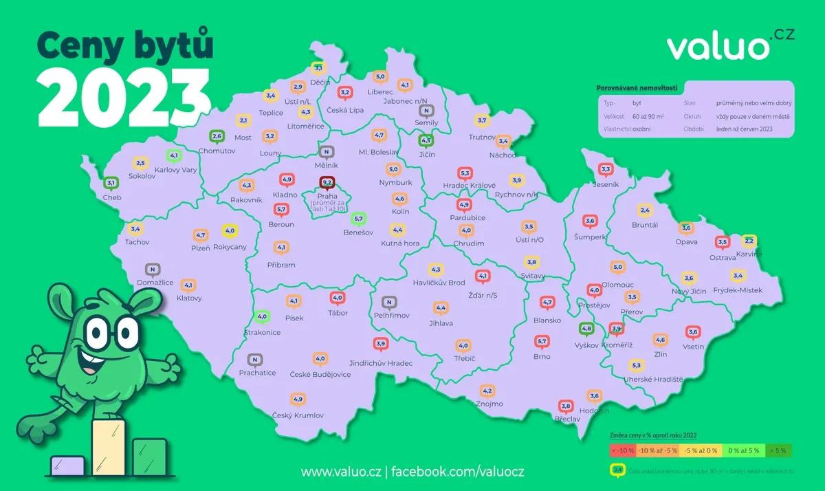 Ceny bytů v okresních městech 2023 za 80metrový byt