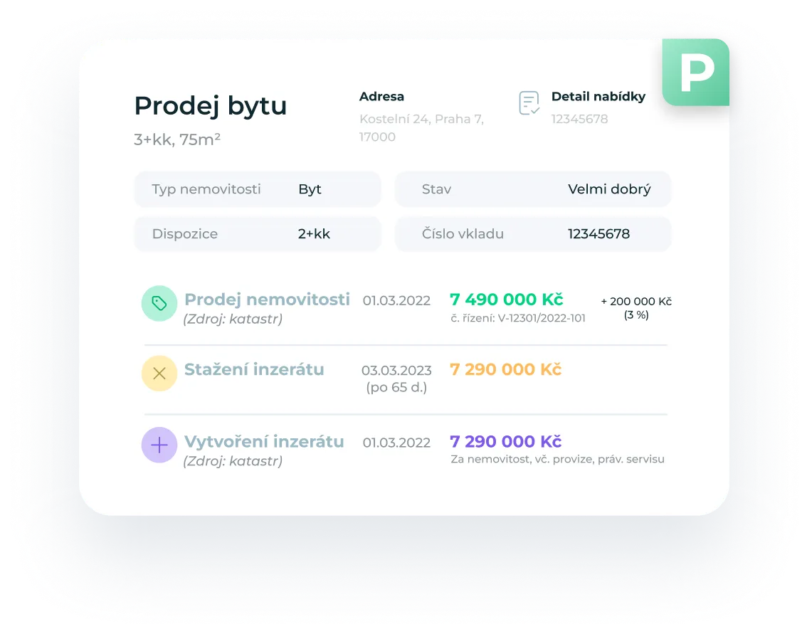 Valuo PROFI