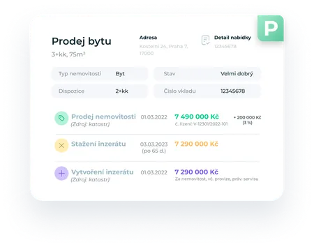Valuo Profi